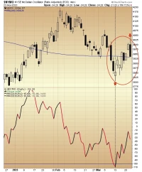 Decoding the Latest FOMC Minutes: Rate Path Clues and Market Impact